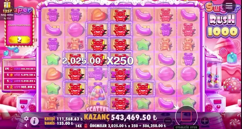 Sugar Rush 1000 Kazanma Saatleri 2025